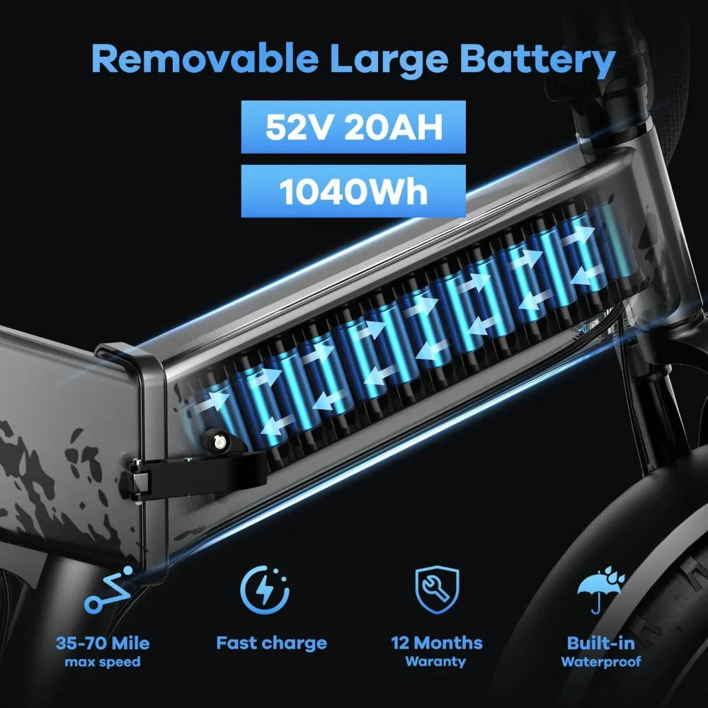 Folding Electric Bike for Adults with Peak 1500W Motor 52V 20Ah Removable Battery Max 70 Miles and 30 MPH 20 Inch Fat Tire Ebike - Joanie B 25