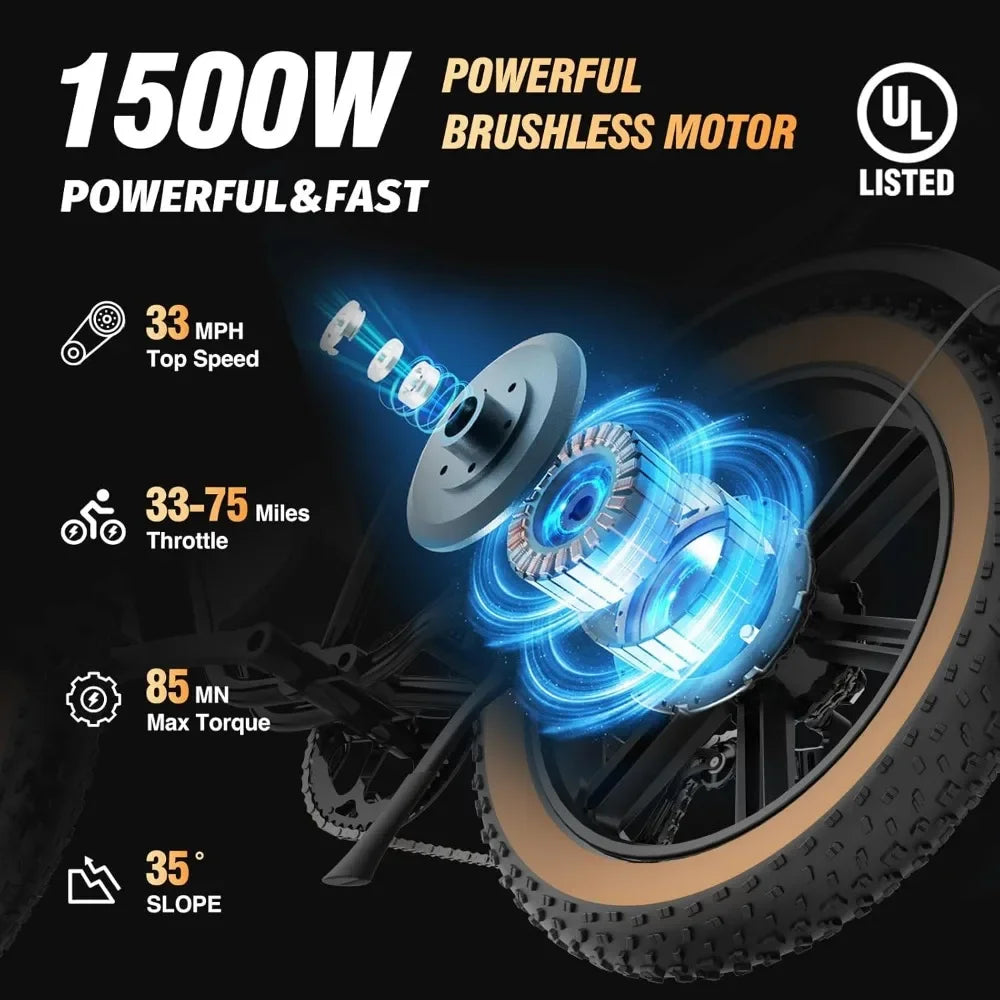 Electric Bike for Adults Q20 1500W 30MPH 48V 20AH All Terrain Fat Tire E-Bike with Digital Display and Dual Suspension - Joanie B 25