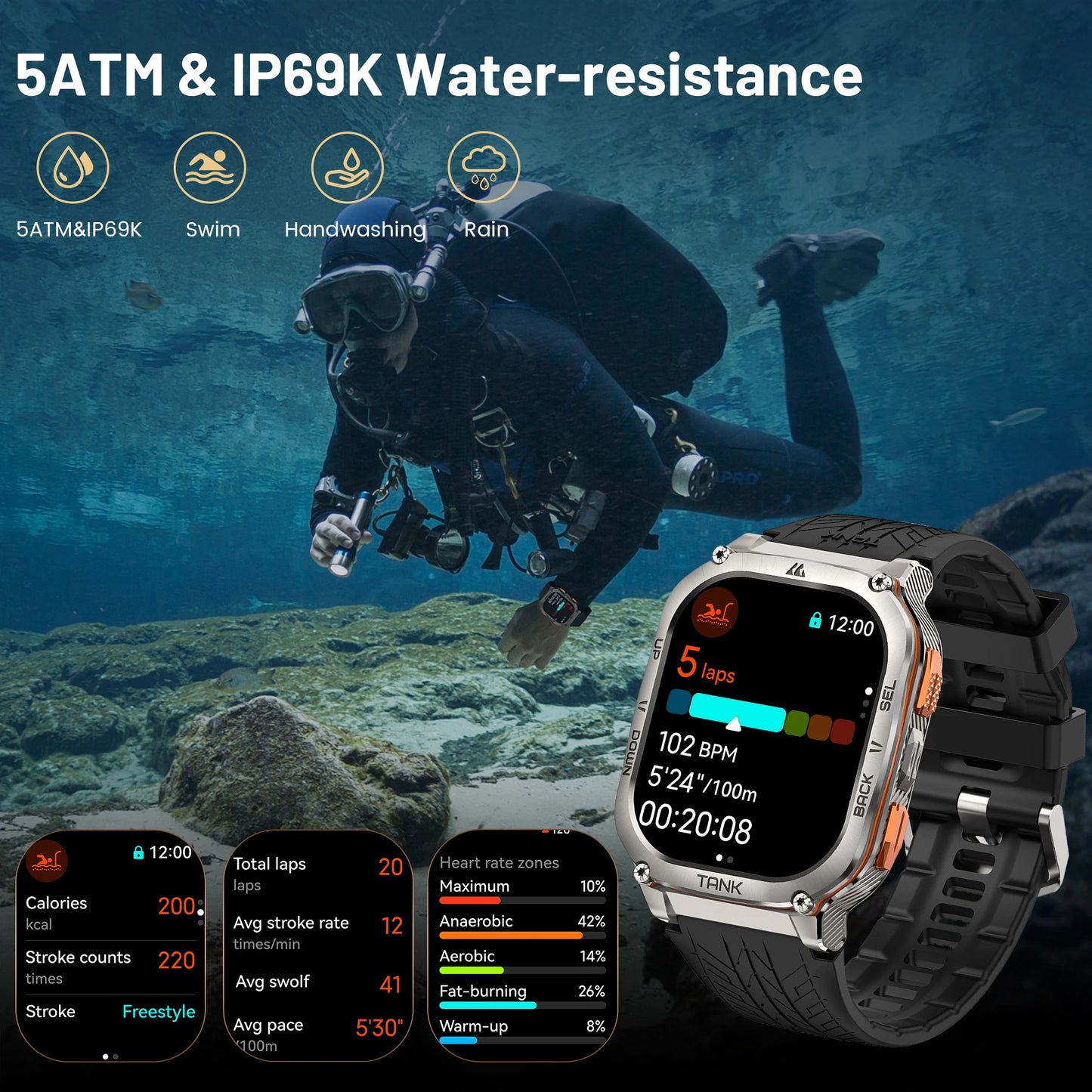 Original KOSPET TANK M3 Ultra GPS Smartwatch for Men Waterproof Electronic Smart Watch with AMOLED Display 480mAh Bluetooth AOD Digital Fitness Tracker - Joanie B 25