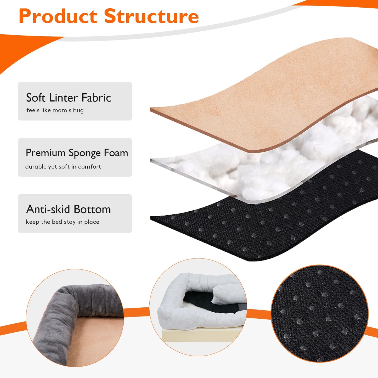 L XL 2XL 3XL Dog Bed Super Soft Orthopedic Foam Pet Bed with Cotton Padded Bolster and Removable Washable Cover - Joanie B 25