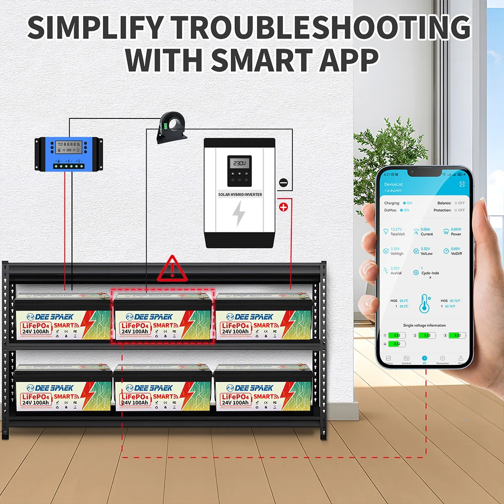 24V 100Ah LiFePO4 Battery Bluetooth With BMS 8000+Deep Cycles For Camper RV Home Energy Solar Trolling Motor 24V Lithium Battery