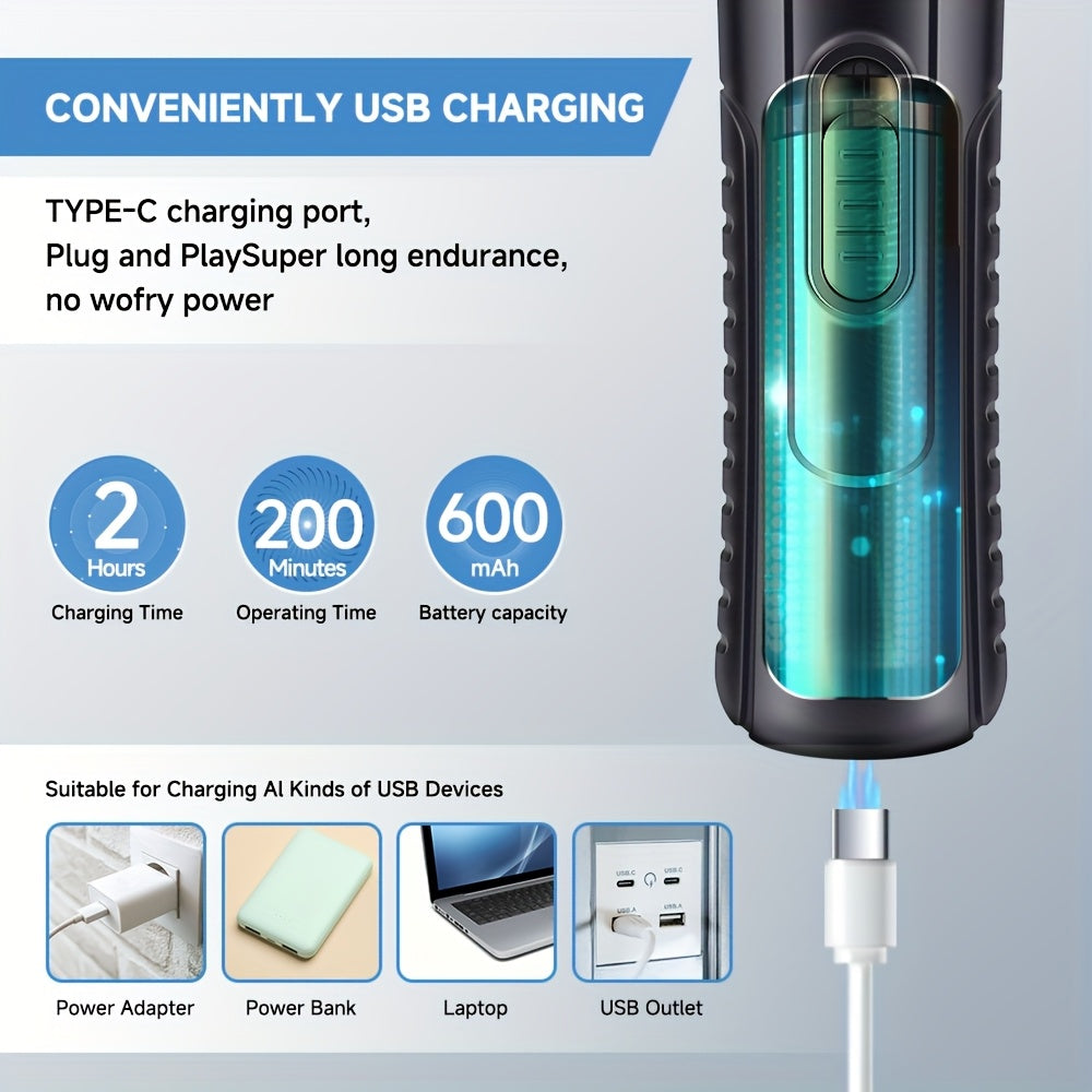 [Quiet Electric Nail Grinder] Rechargeable Quiet Electric Dog & Nail Grinder - 3-Stage Grinding System, 3 LED Lights, Safe for Large/Small Dogs, Cats, Small Animals - Pet Nail Trimmer