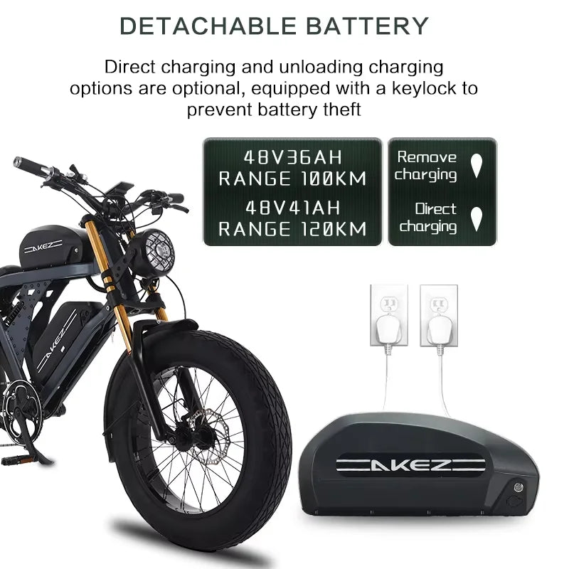 US Stock 1500W 48V Fat Tire Electric Bike for Adults Off Road Dual Battery Mountain All Terrain - Joanie B 25