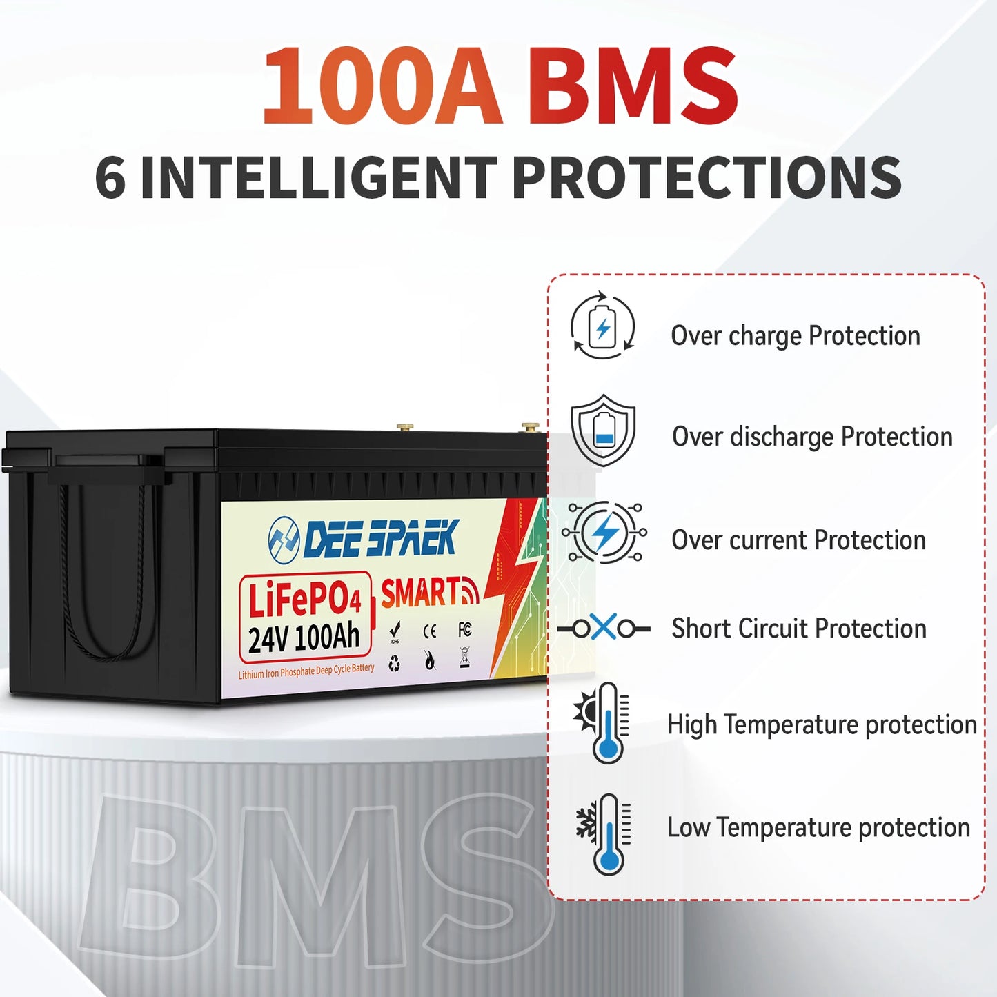 24V 100Ah LiFePO4 Battery Bluetooth With BMS 8000+Deep Cycles For Camper RV Home Energy Solar Trolling Motor 24V Lithium Battery