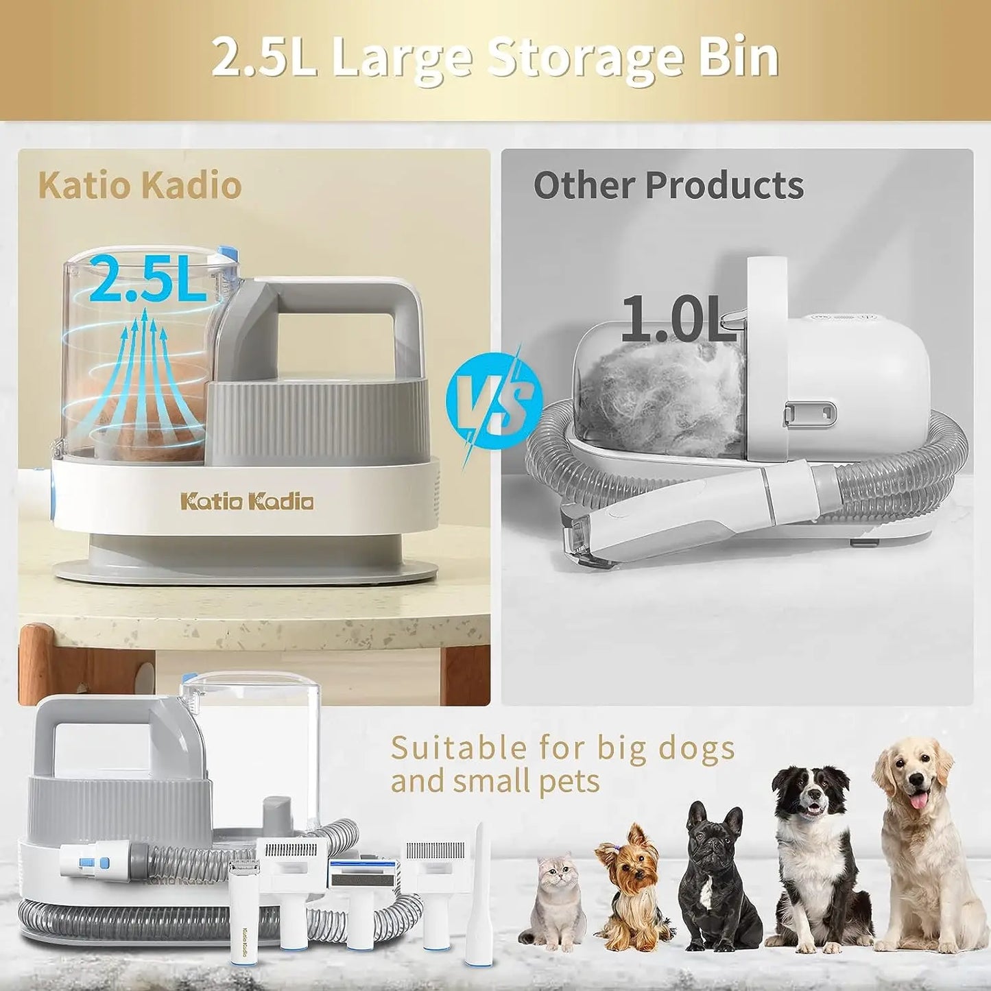 Pet Grooming Kit 5in1 With Two Suction Modes For Shedding