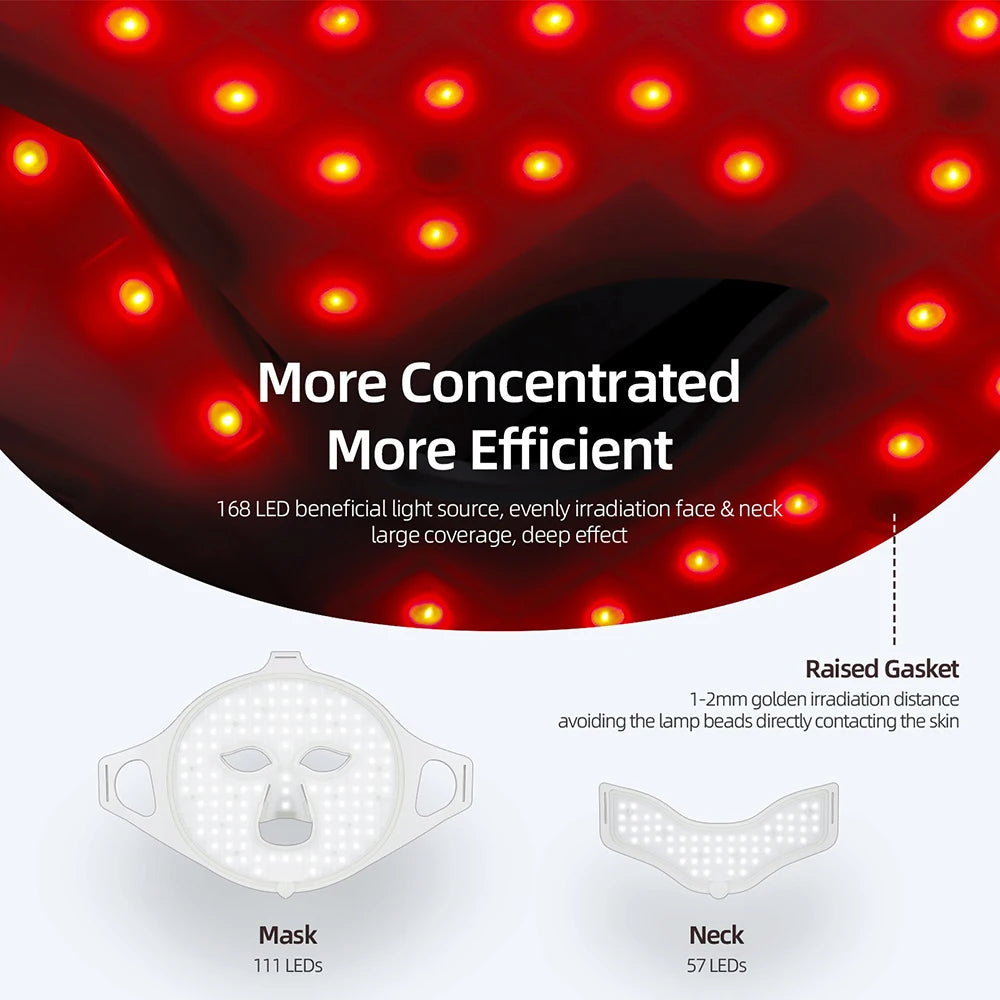 7 Colors Photon Face Neck LED Mask Red Light Infrared